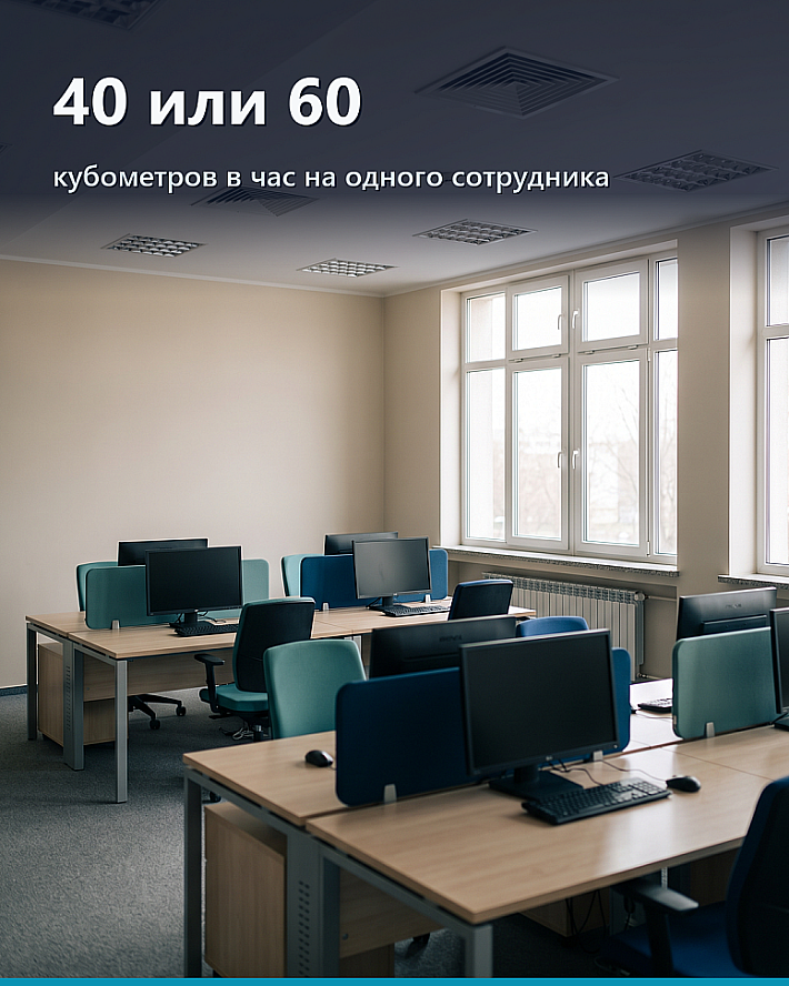 Соцсети 2026-09-07 Как это считается