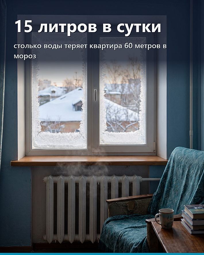 Соцсети 2026-09-21 Как это считается