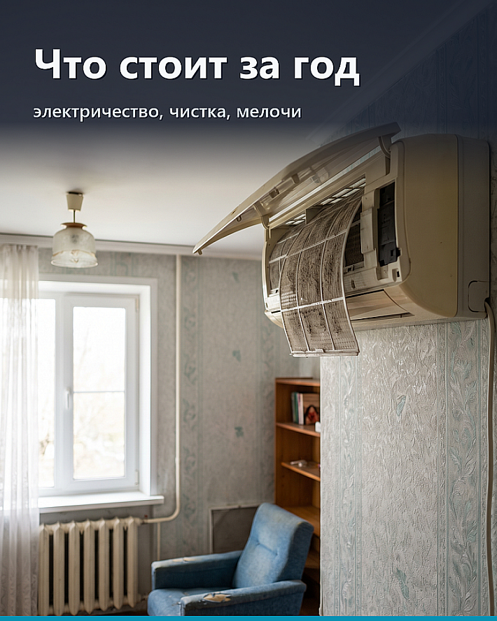 Соцсети 2026-09-28 Как это считается