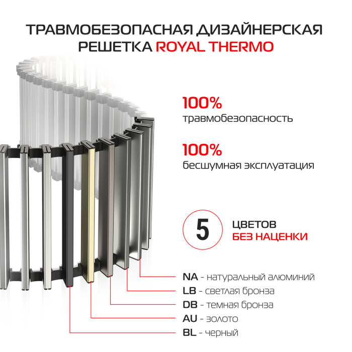 Конвектор внутрипольный Royal Thermo ATRIUM TURBO-90/250/900-DG-U-NA